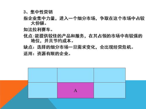 全面解析 市場營銷策略與戰略策劃方案的構建路徑